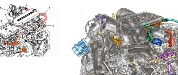 diagrams of diesel engines