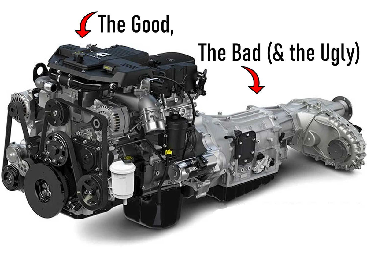 Why Can't Ram Source a Decent Transmission?