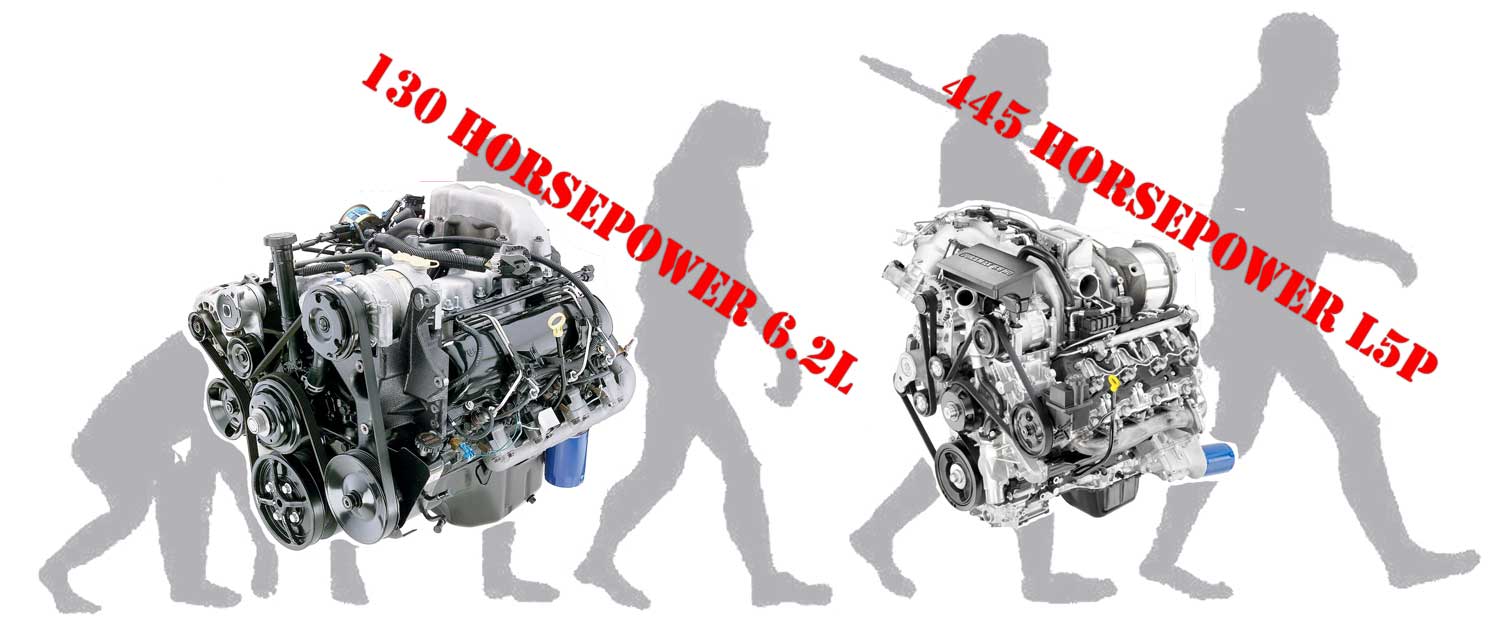 Duramax-1-Main-Image