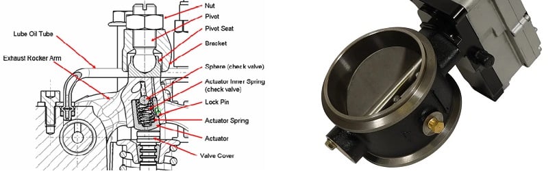 diagrams of exhaust breaks