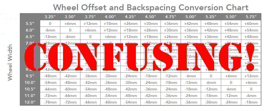 Wheel-Fitment-Header