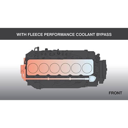 Fleece Performance Coolant Bypass Kit for 94-98 12 Valve Cummins