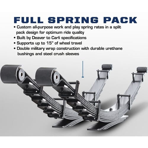 Carli 2" Rear Lift Full Progressive Leaf Spring Pack for 94-02 Dodge Ram 5.9L Cummins