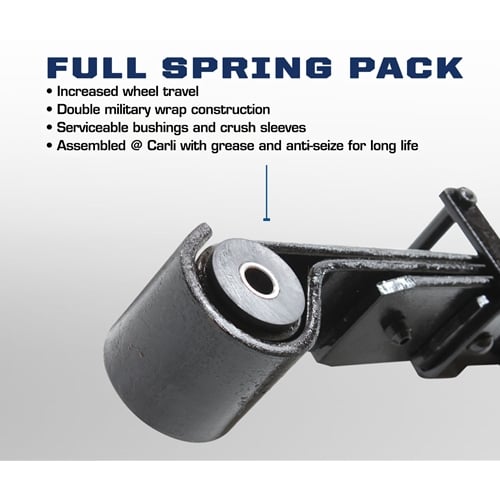 Carli 2" Rear Lift Full Progressive Leaf Spring Pack for 94-02 Dodge Ram 5.9L Cummins
