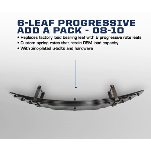 Carli Suspension Add-A-Pack Rear Springs 2" Lift for 05-07 Ford SuperDuty F-250 and F-350 4x4