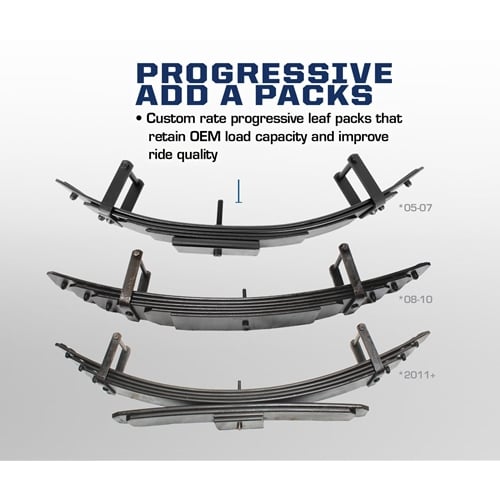 Carli Suspension Add-A-Pack Rear Springs 2" Lift for 05-07 Ford SuperDuty F-250 and F-350 4x4