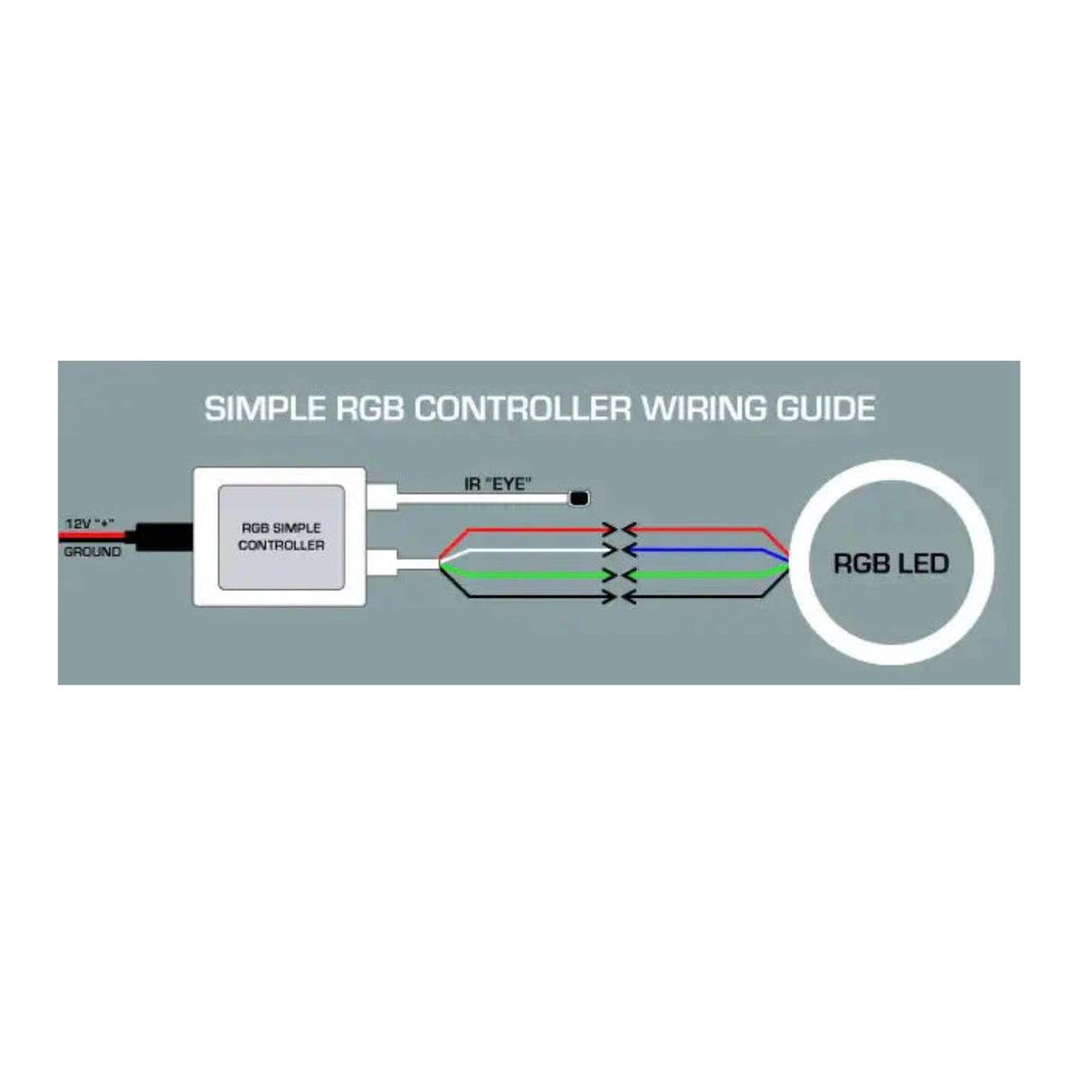 Close-up of ORACLE ColorSHIFT RGB controller showing handheld remote used to change colors and lighting modes
