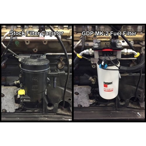 GDP MK-2 + Big Line Kit Non-Heated Fuel Filtration System for 13-18 Ram 6.7L Cummins