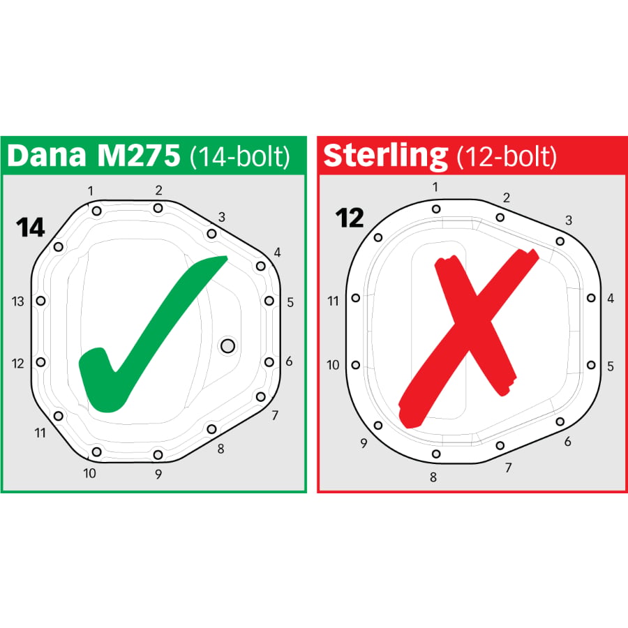 Banks Ram-Air Rear Differential Cover Dana M275 for 14-bolt for 17-24 Ford F-250 and F-350