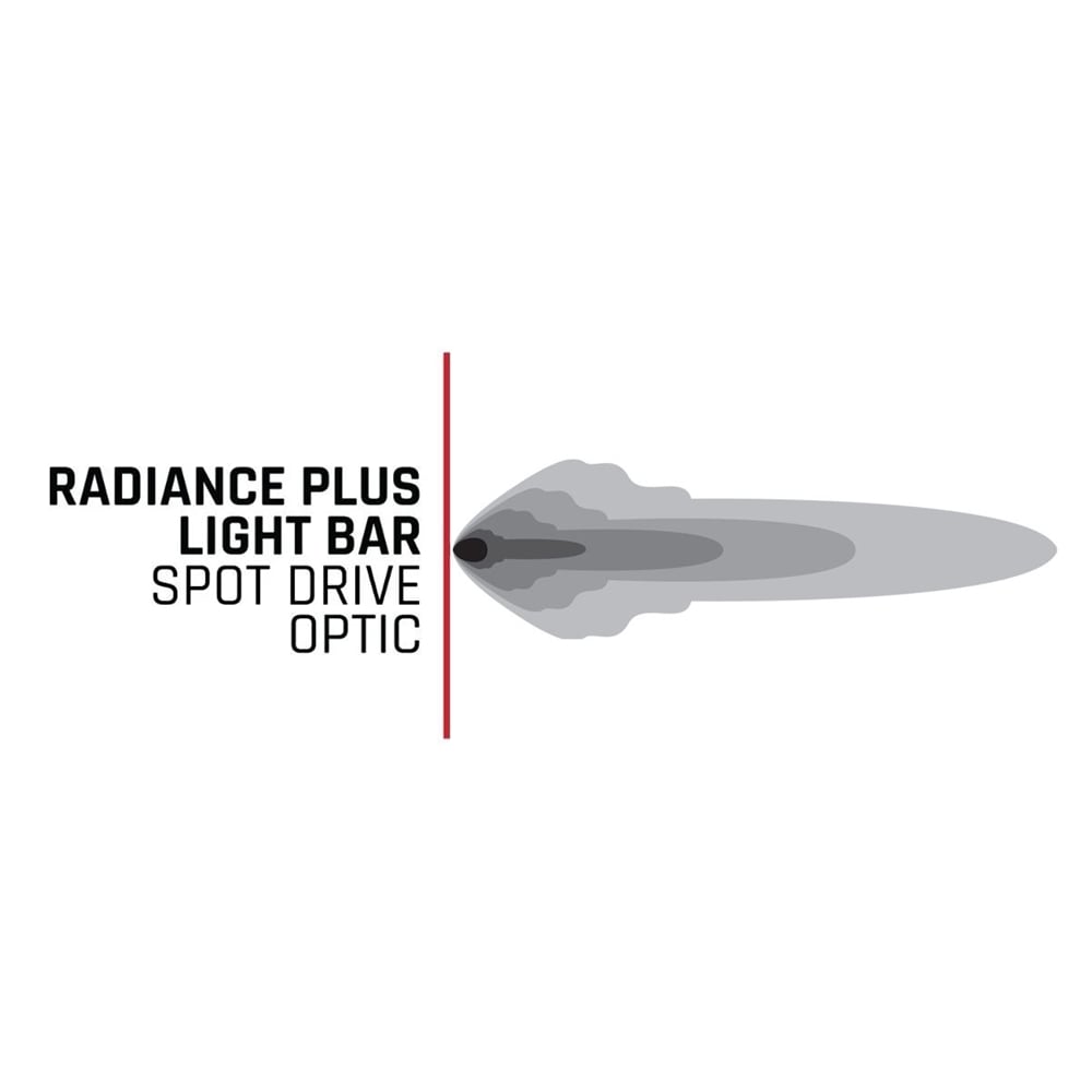 Rigid Industries Radiance Plus 10 Inch RGBW Light Bar