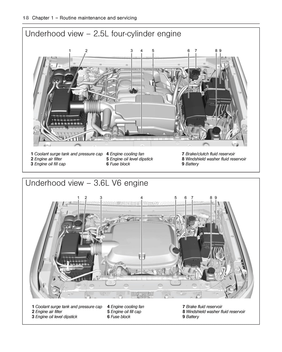 Haynes Repair Manual 16-22 GMC 2.8L Duramax