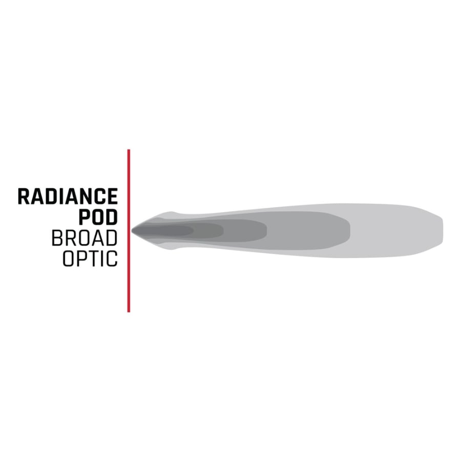 Rigid Industries Radiance Plus Pod RGBW Pair