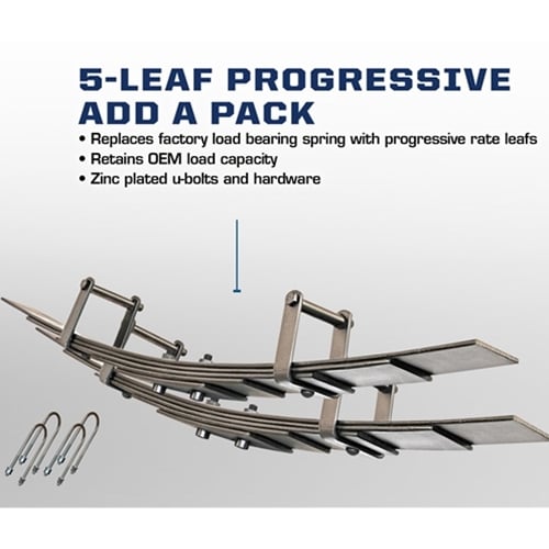Carli Suspension Progressive 5 Leaf Add-A-Pack Leaf Springs 1" Rear Lift for 03-18 Dodge Ram 2500 and 3500