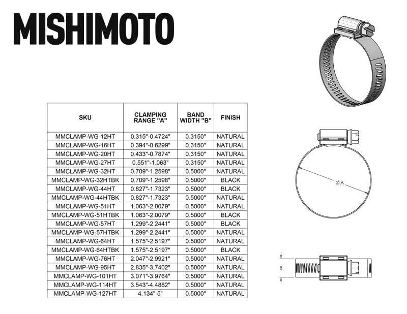 Mishimoto High Torque Black Worm Gear Clamp