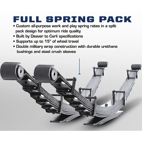 Carli 3" Commuter 2.0 Suspension System for 03-09 Dodge Ram 5.9L and 6.7L Cummins