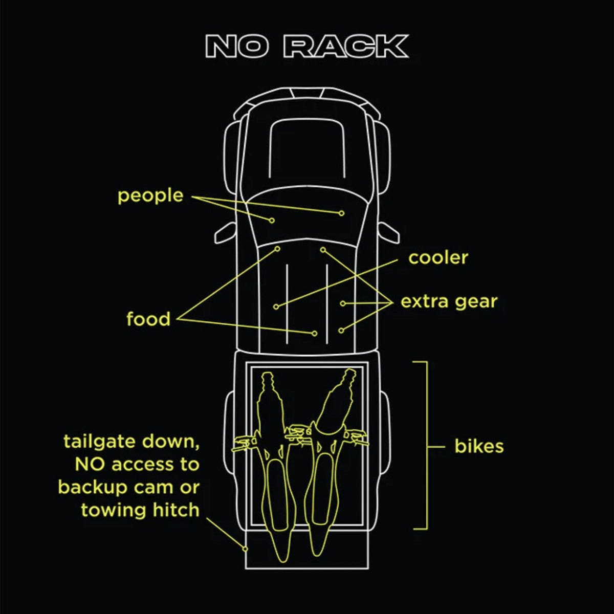 Truck bed rack system for hauling one dirt bike securely
