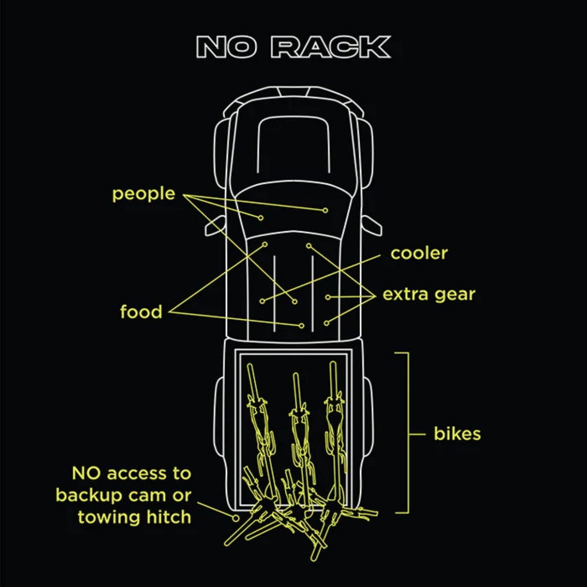 Universal truck bed cargo rack with bike mounting system for overland travel