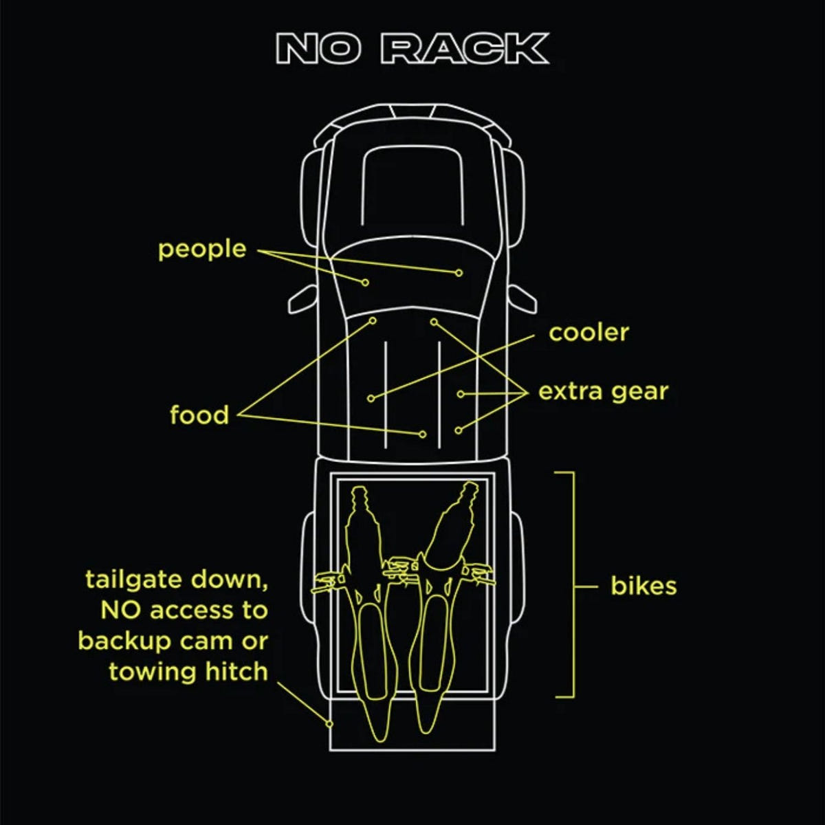 Modular truck bed motorcycle carrier with secure tie-down mounting system