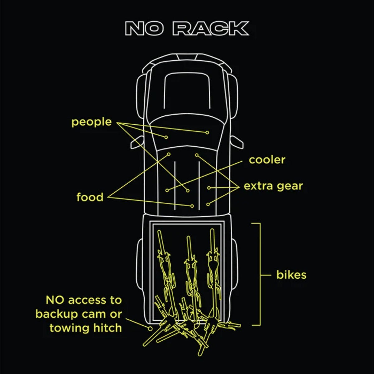 Universal pickup truck bike and motorcycle rack with elevated cargo storage