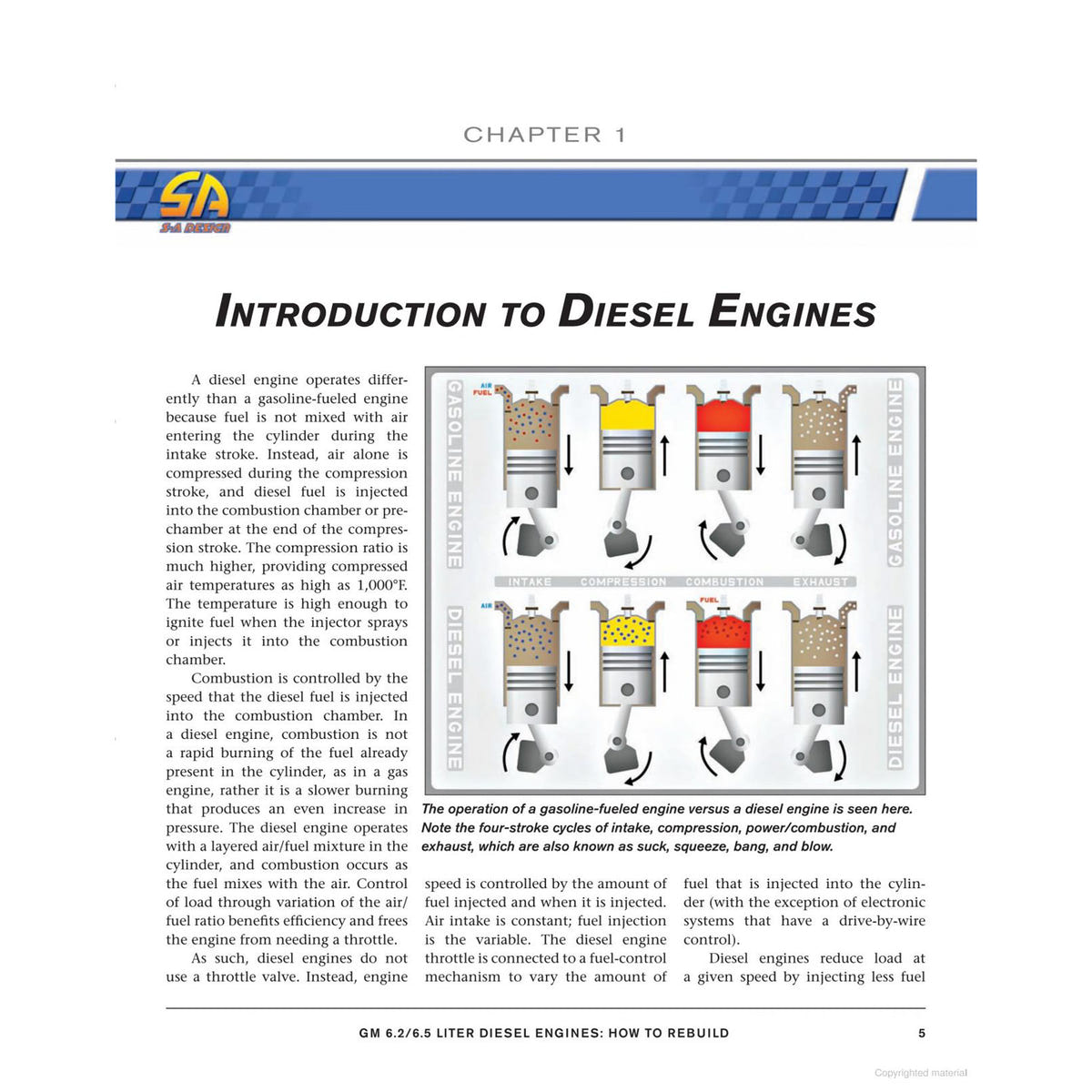 Car Tech How to Rebuild GM 6.2/6.5 Diesel Engines