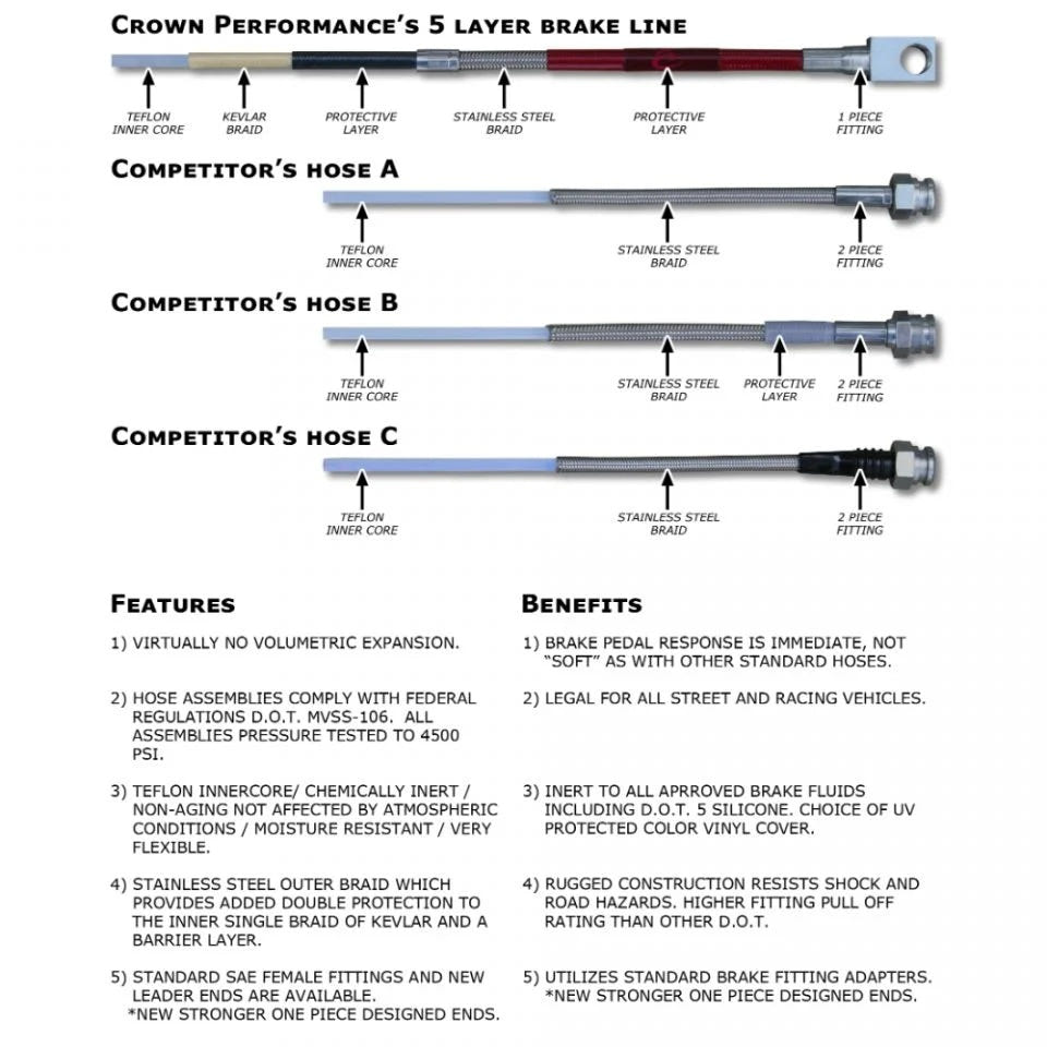 Crown Brake Lines for 11-12 Ford F-250 and F-350 4WD SRW 0"-12" Lift