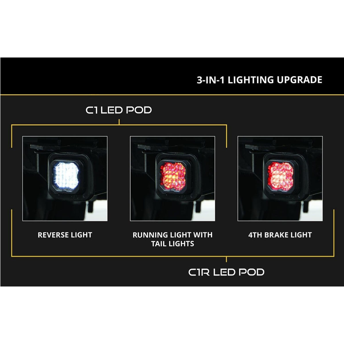 C1 Sport and C1R HitchMount LED Pod 10-Pin Reverse Kit for enhanced backup lighting and rear safety