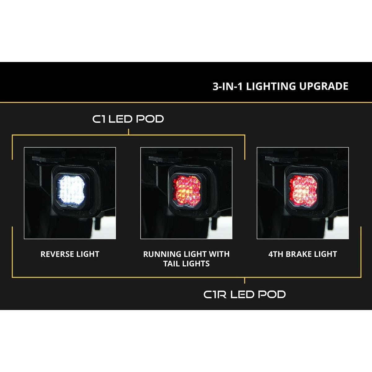 Plug-and-play HitchMount LED reverse light kit for Chevrolet Silverado 1500