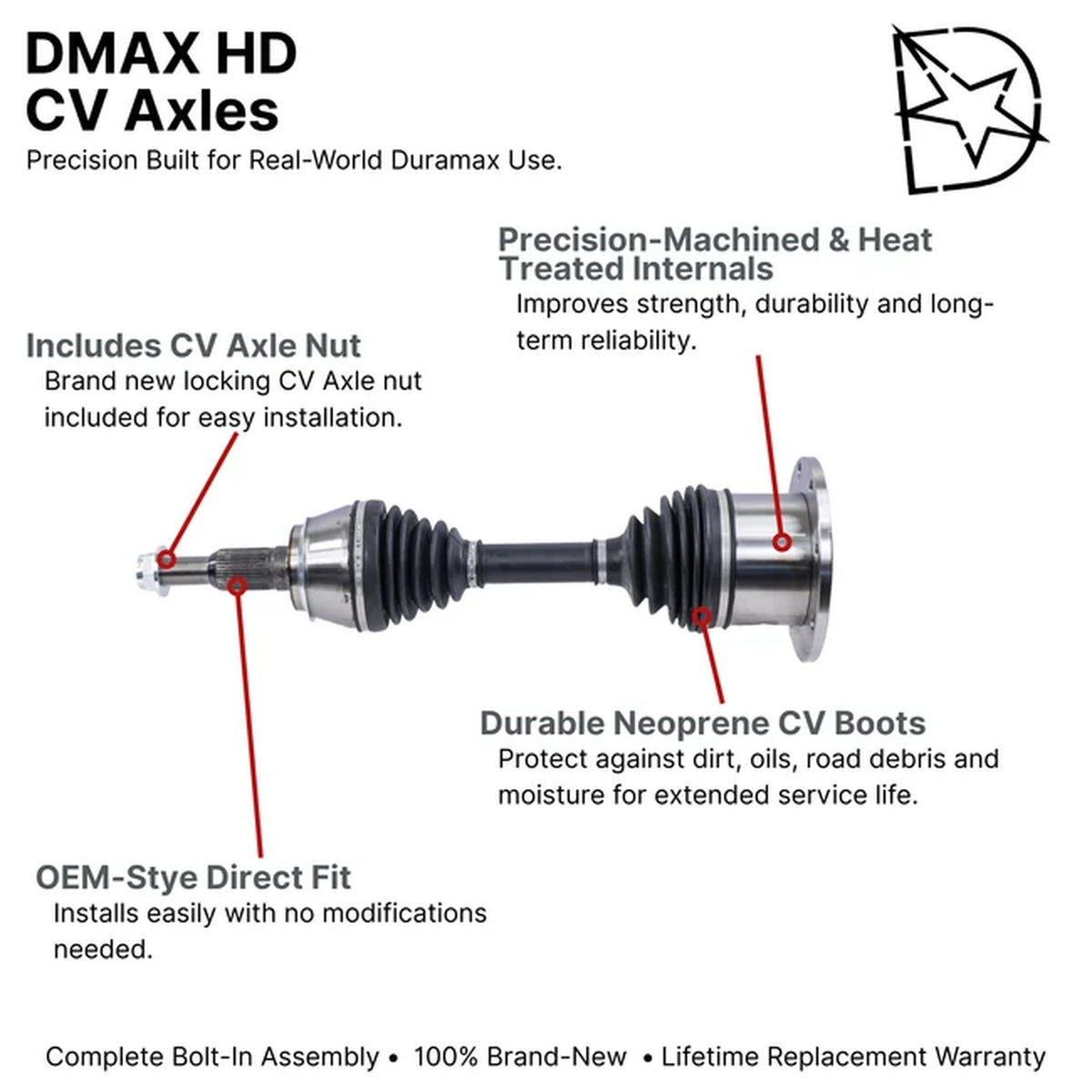 DmaxStore HD Front CV Axle Assembly 20-25 GM 6.6L Duramax L5P