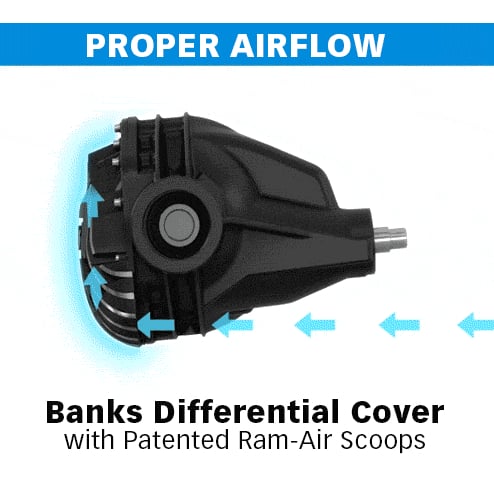Banks Ram-Air Rear Differential Cover for 85-23 Ford with Sterling for 12-Bolt