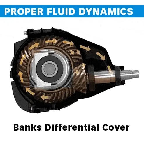 Banks Ram-Air Rear Differential Cover for 85-23 Ford with Sterling for 12-Bolt