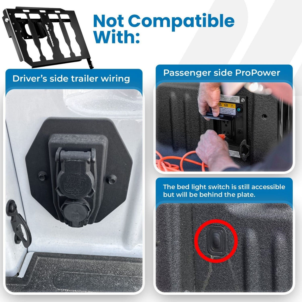Full BoxLink Plate installed on the rear bedside of a Ford Super Duty truck