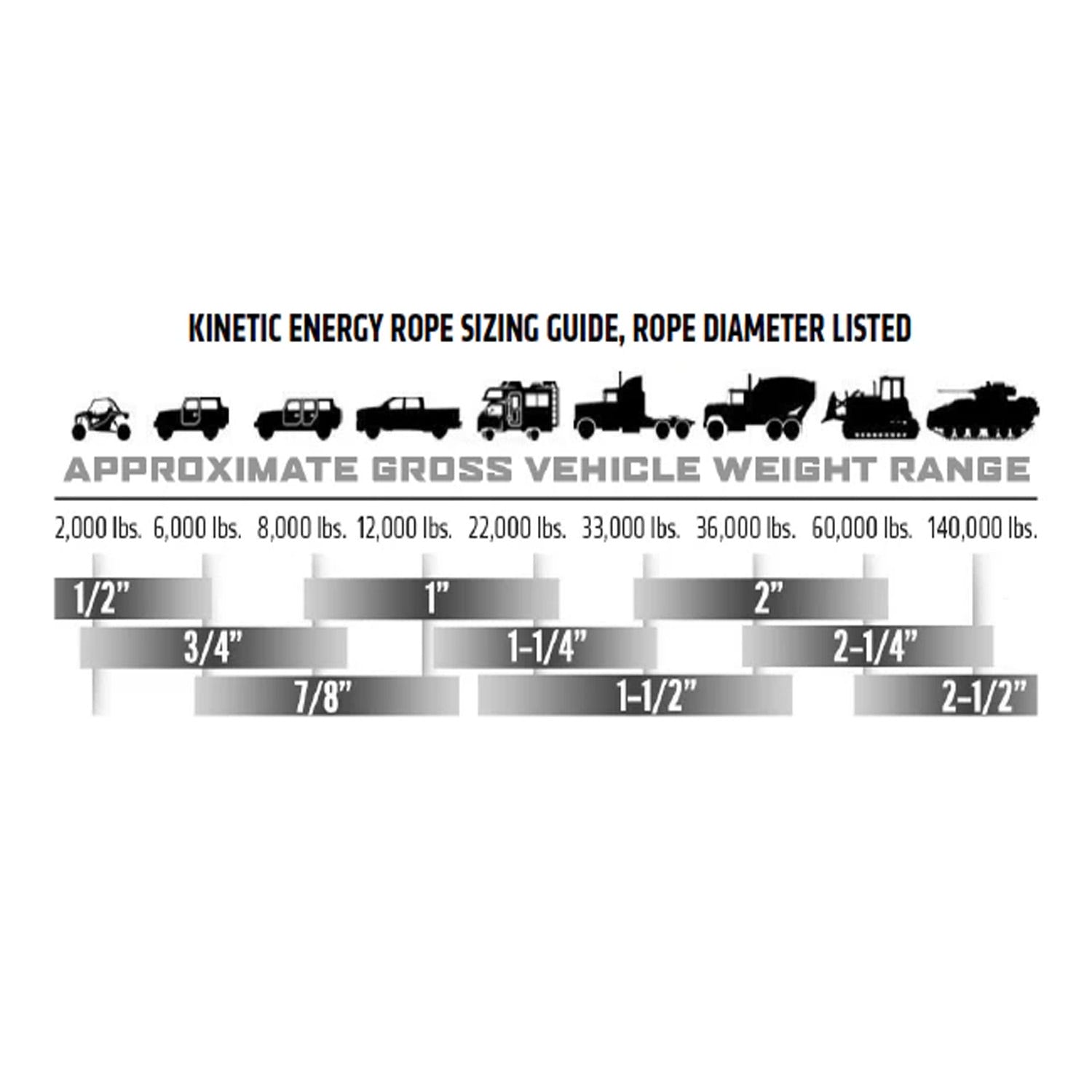 Factor 55 Baja Rope Wrap Kit for Mid-Size Trucks &amp; Jeeps