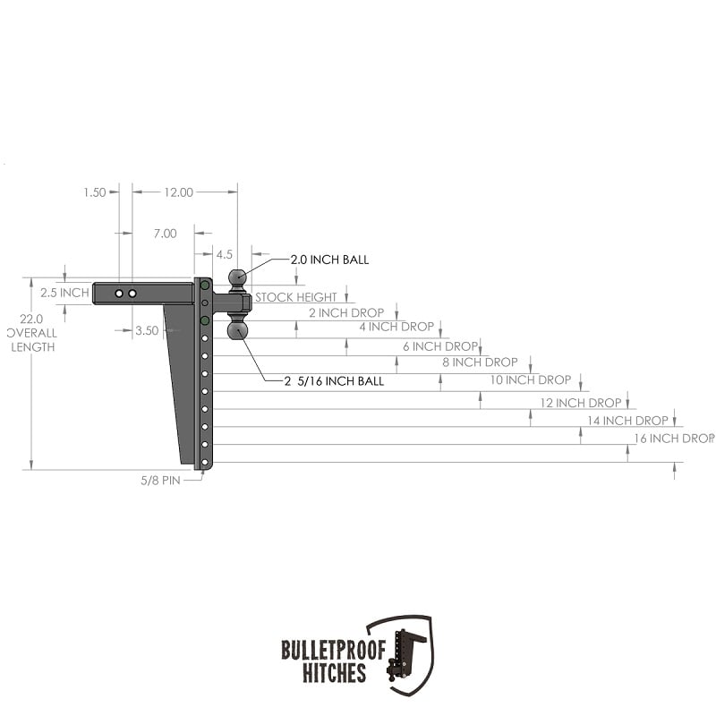 Bulletproof Hitch 2.5" Shank Heavy Duty 16" Drop and Rise Hitch