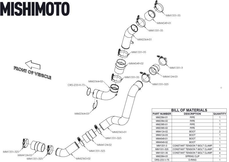 Mishimoto Intercooler Pipe and Boot Kit for 17-19 GM 6.6L Duramax L5P