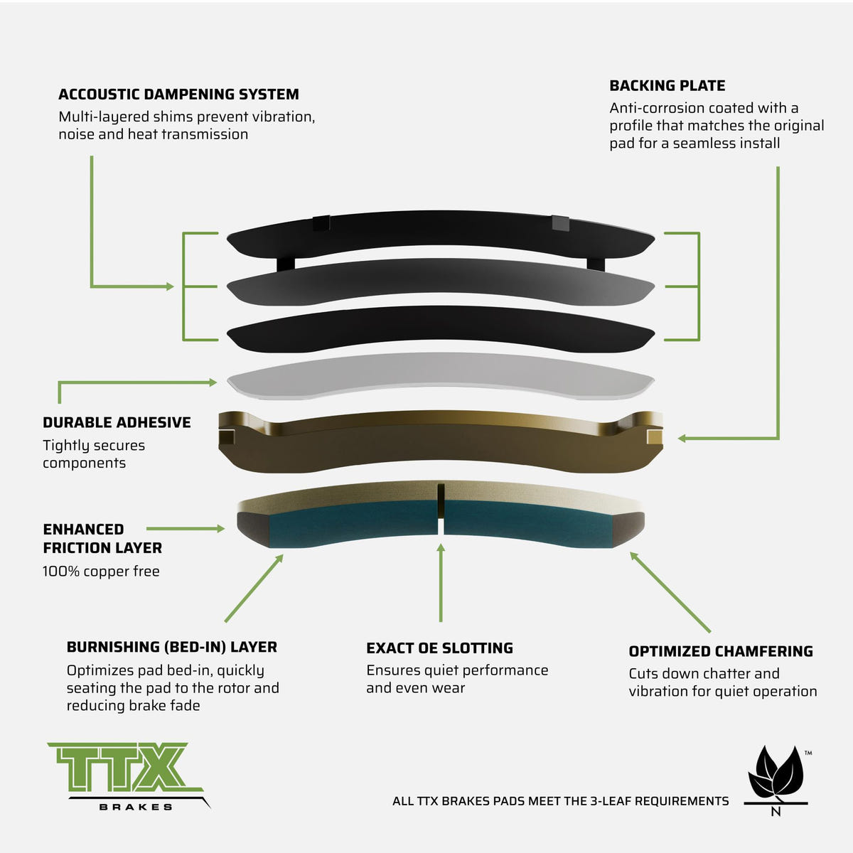 Mevotech TTX Premium Met Brake Pads for 08-12 Ford SuperDuty F-250 and for 08-11 F-350