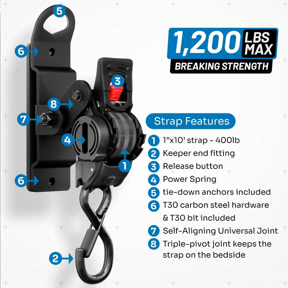 Heavy-duty retractable tie-down strap for 2019-2026 Ram HD trucks