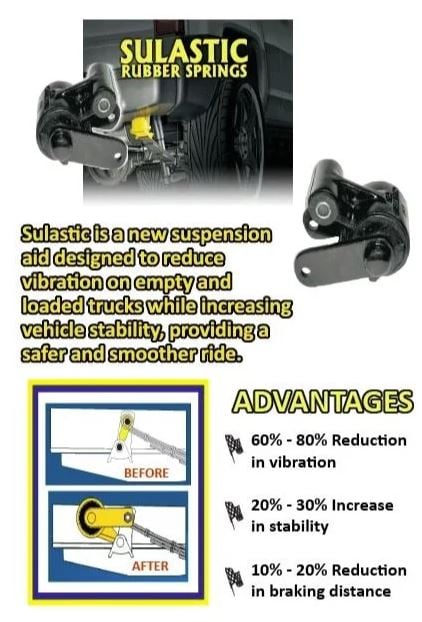 Sulastic Rubber Springs / Shackles 01 20 6.6L GM 2500/3500 HD
