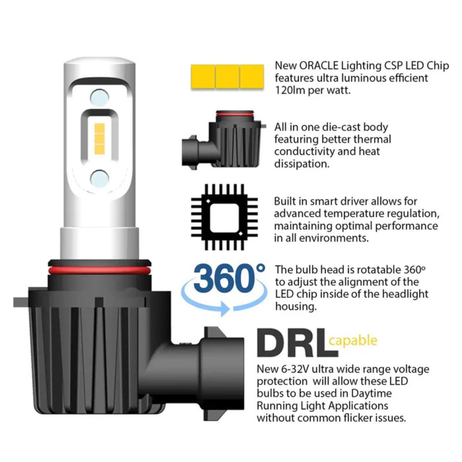 ORACLE Lighting 9006 VSeries LED headlight bulb compact driver design 6000K