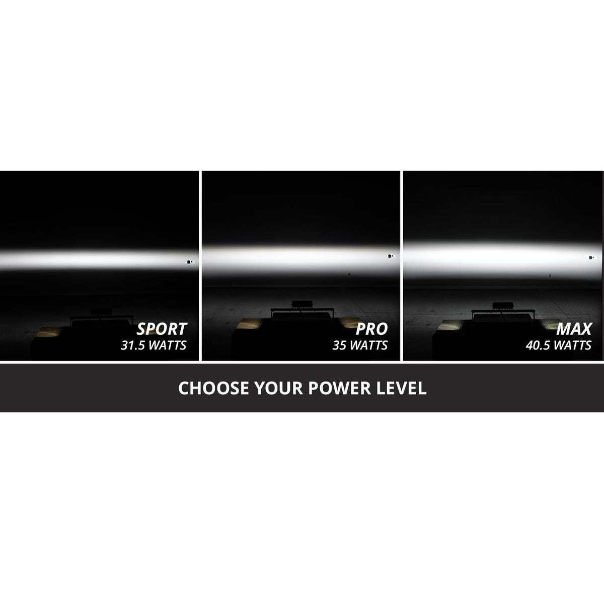Diode Dynamics SS6 6-Inch LED Fog Light Kit Installed on 2020-2022 Ford Super Duty