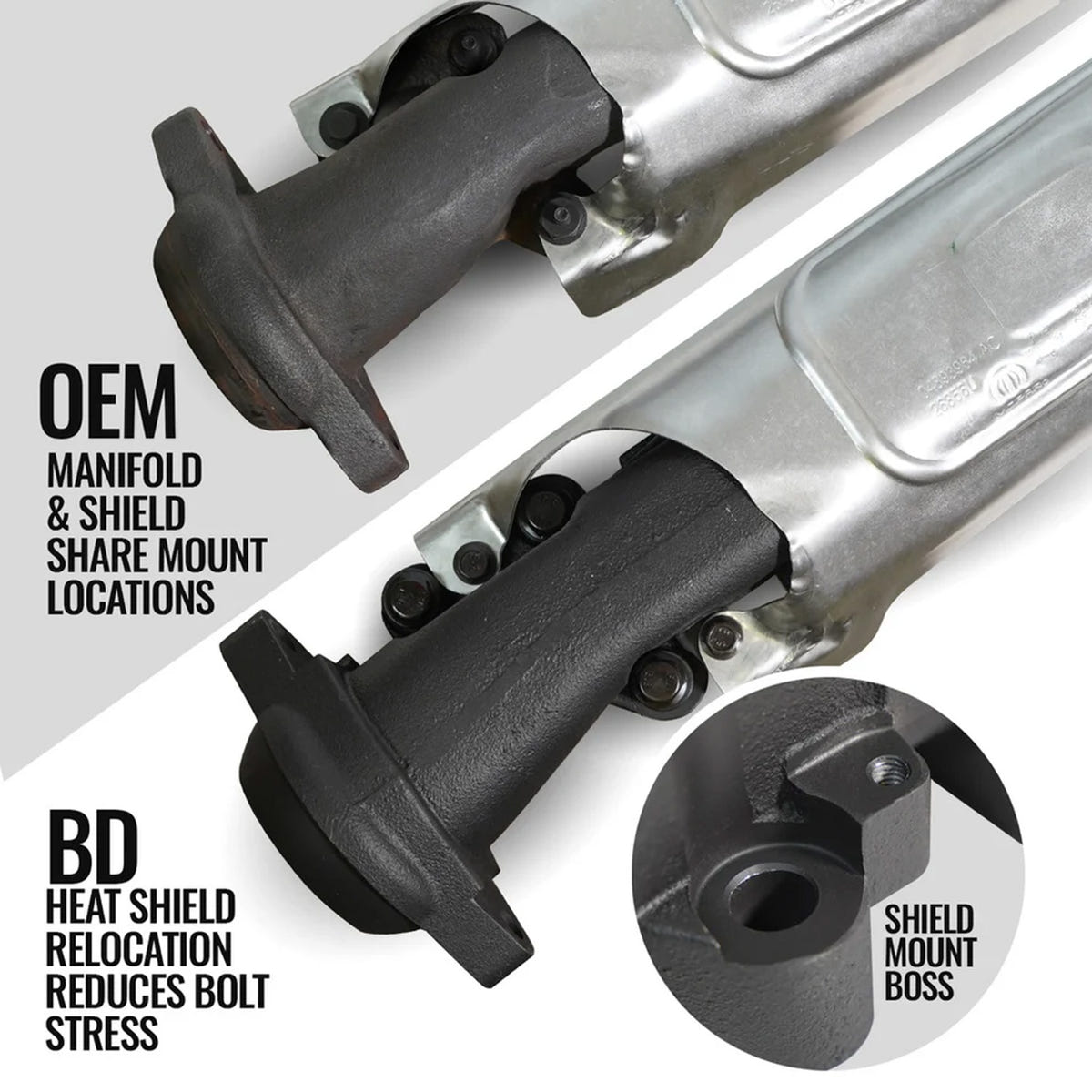 BD DIesel 5.7L Hemi Exhaust Manifold Kit