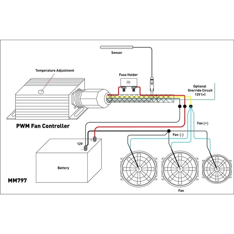 Mishimoto Universal Pulse-Width Modulated Fan Controller