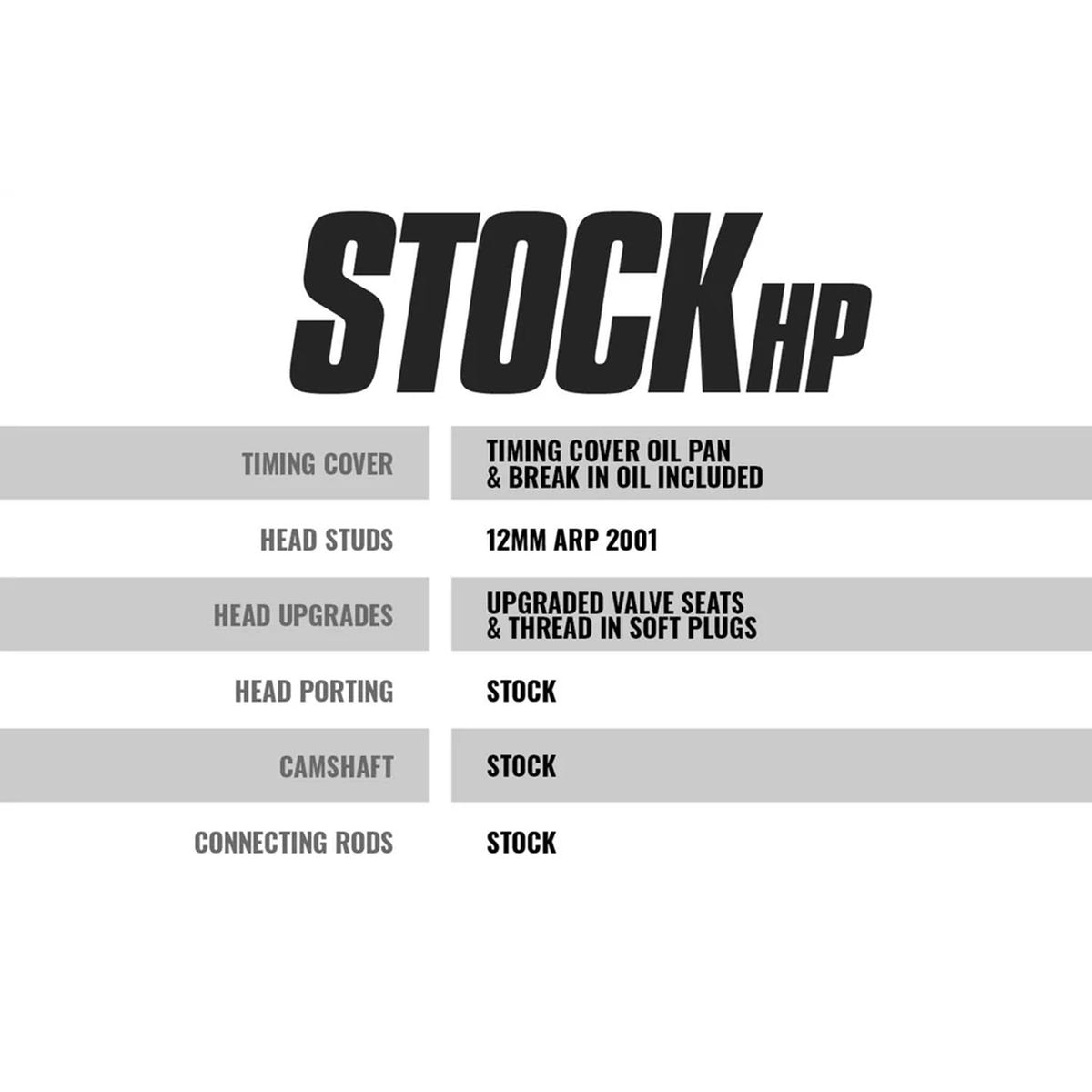 Ready-to-install Precision Plus long block engine for heavy-duty diesel trucks