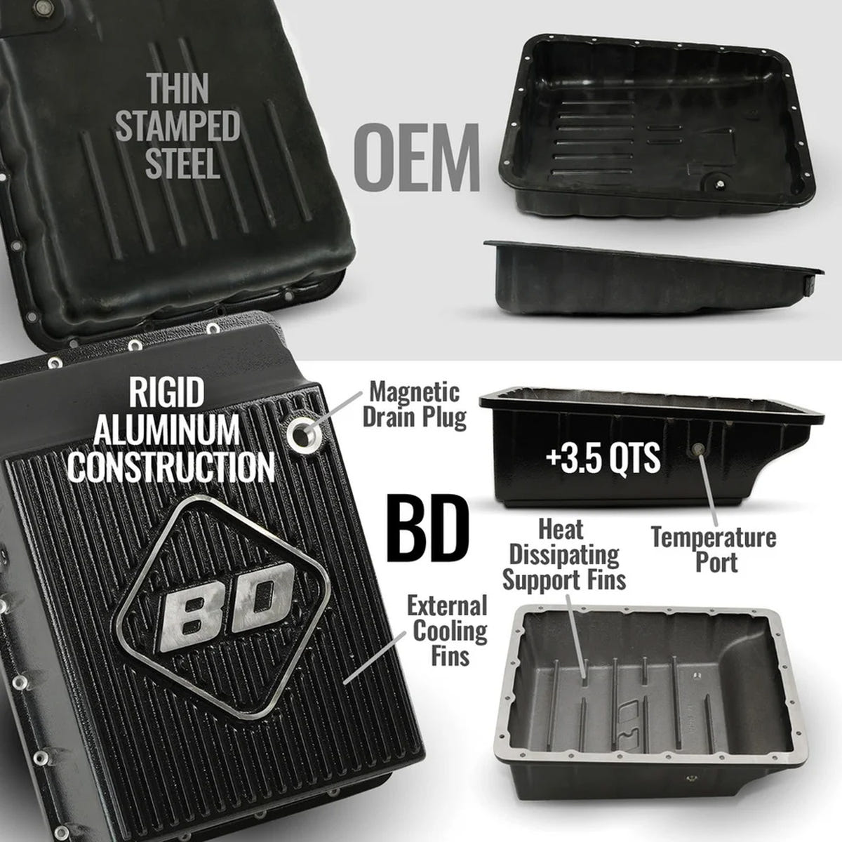 BD Torquemaster Transmission And Converter Package 13-18 Ram 6.7L Cummins 3500/4500