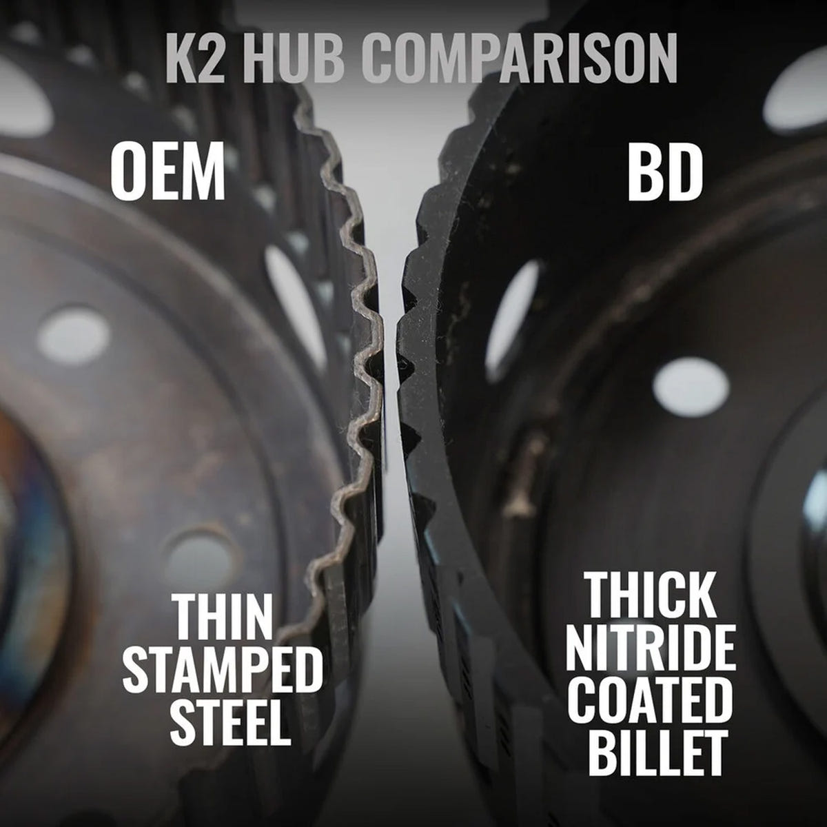BD Torquemaster Transmission And Converter Package 13-18 Ram 6.7L Cummins 3500/4500