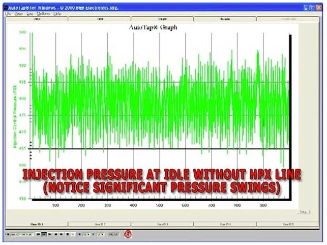 Kcm High Pressure Crossover Hpx 94 97 Powerstroke