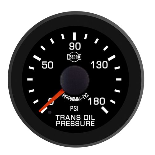 pressure gauge movements